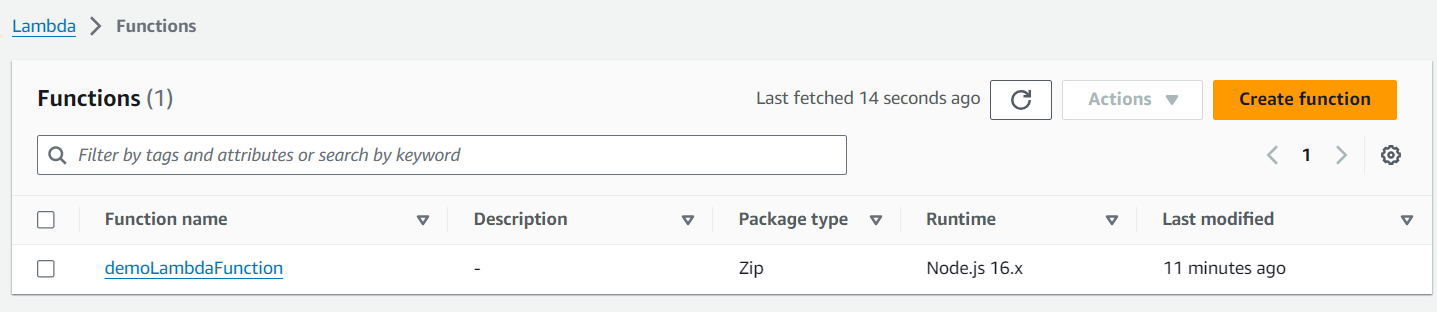 Lambda Created using aws cdk